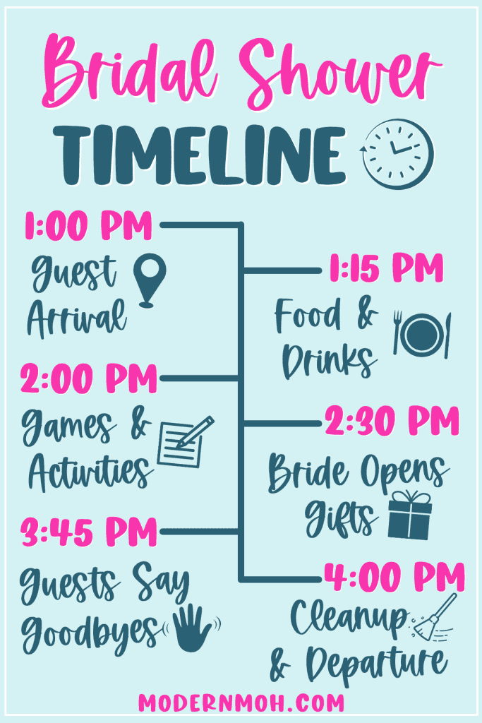 Bridal Shower Schedule   Order of Events Modern MOH