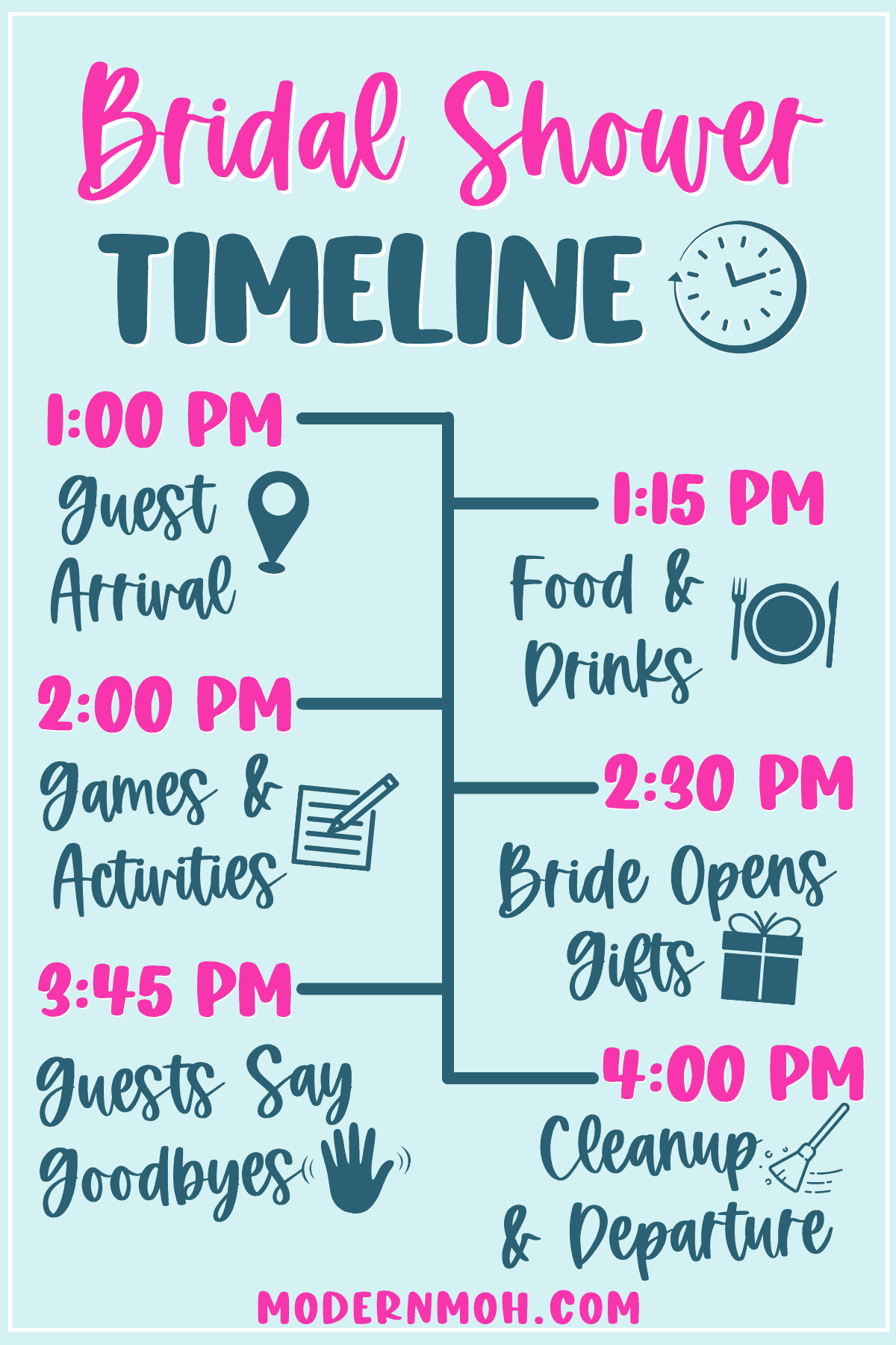 Bridal Shower Itinerary Template Create your personalized wedding plan