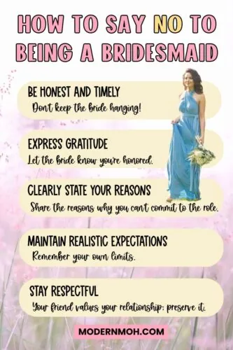 How To Say No To Being a Bridesmaid infographic