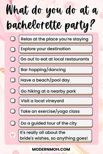 What do you do at a Bachelorette Party infographic