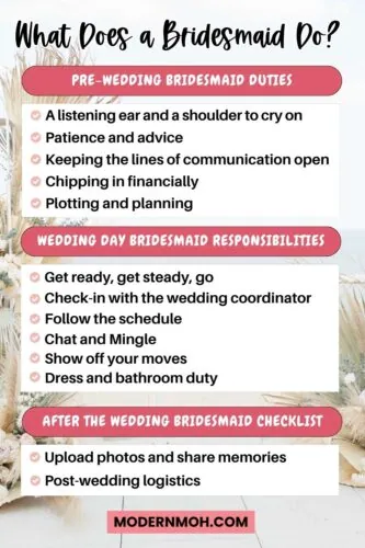 What does a bridesmaid do infographic
