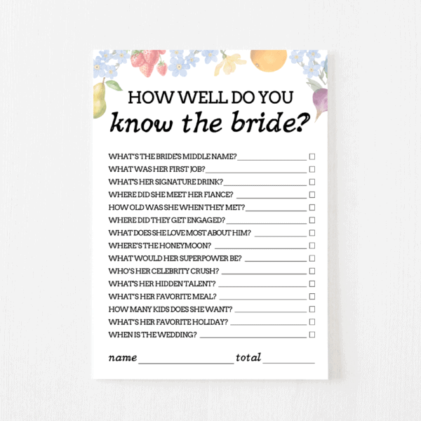 Know the Bride Market