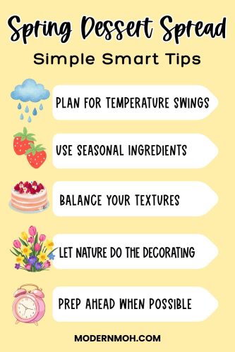 Spring Dessert Spread Smart Tips