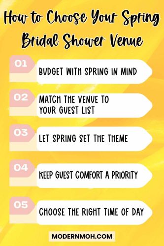 Spring-focused Checklist to Find your Perfect Spot