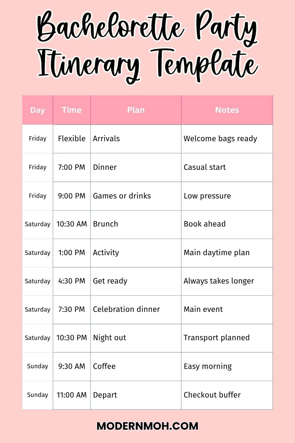 The Ideal Bachelorette Party Itinerary Template (Weekend Breakdown Example)