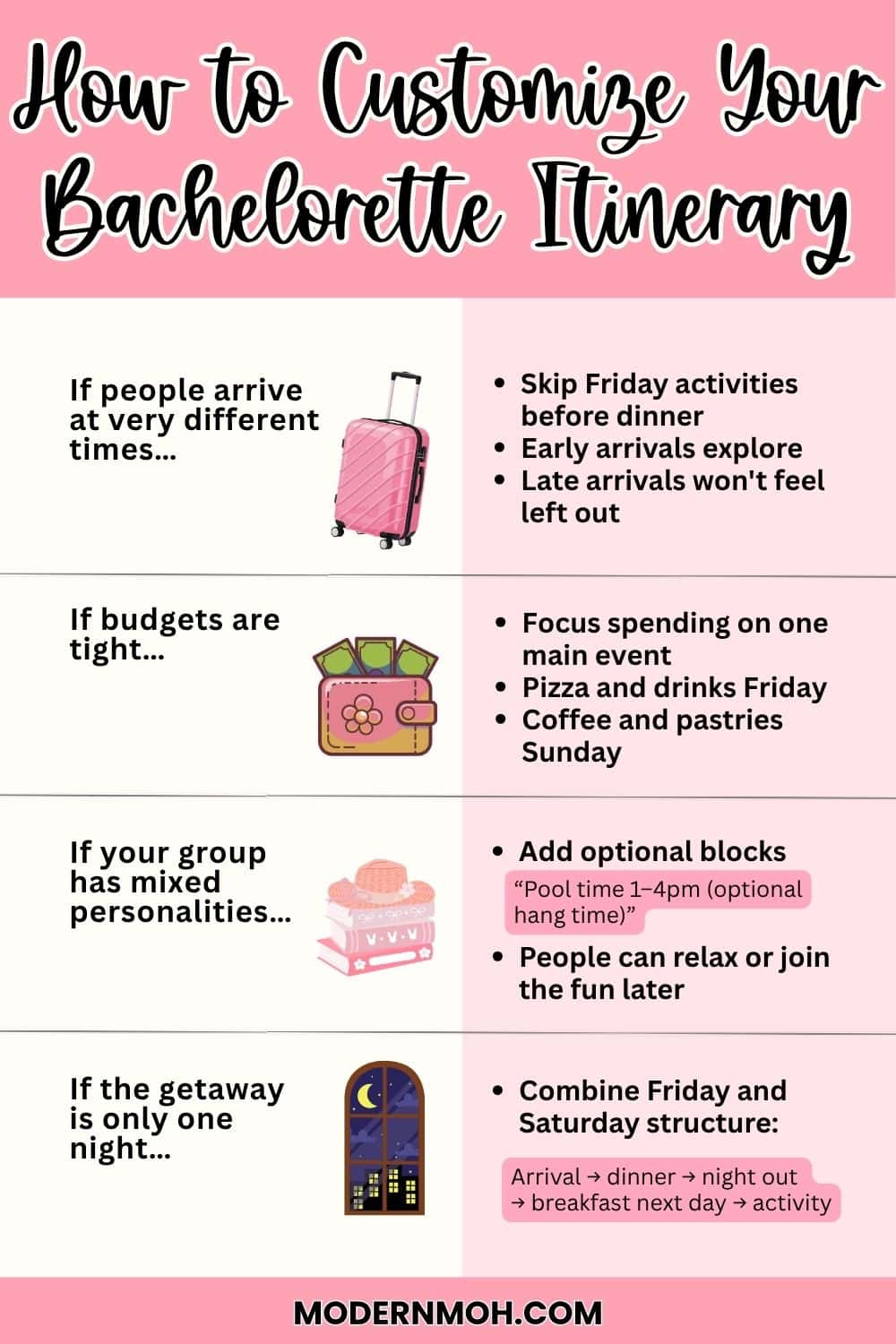 The Ideal Bachelorette Party Itinerary Template (Weekend Breakdown Example)