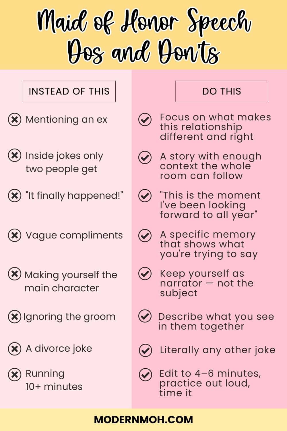 What Not to Say in a Maid of Honor Speech (8 Mistakes to Avoid)