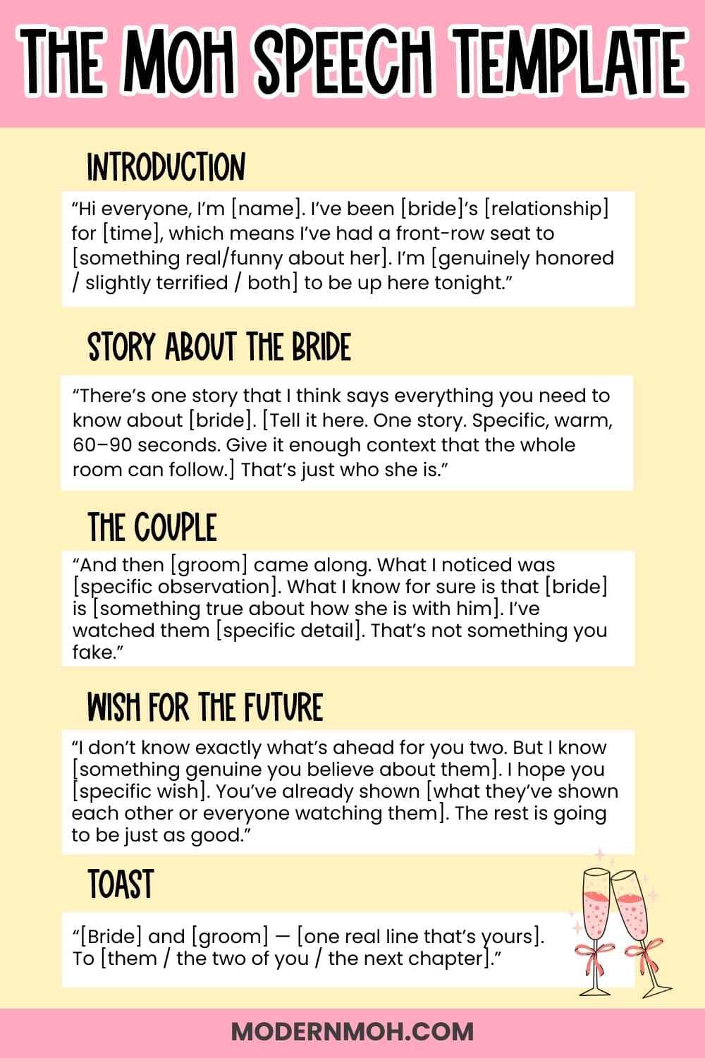 How to Structure a Maid of Honor Speech (5-part Template)