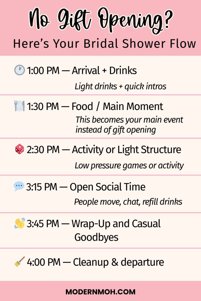 No Gift Opening Here&rsquo;s Your Bridal Shower Flow