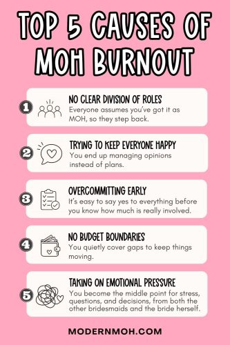 Top 5 Causes of MOH Burnout