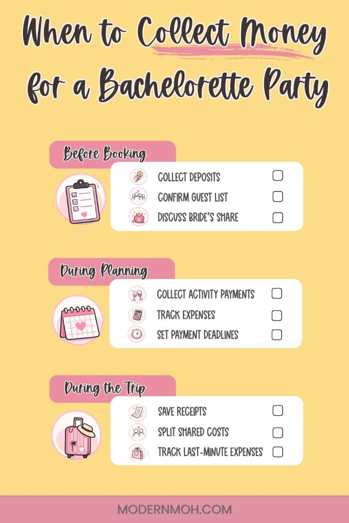 When to Collect Money for a Bachelorette Party