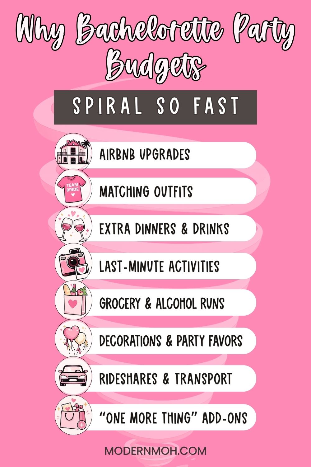 How to Split and Collect Bachelorette Party Costs Without Stress