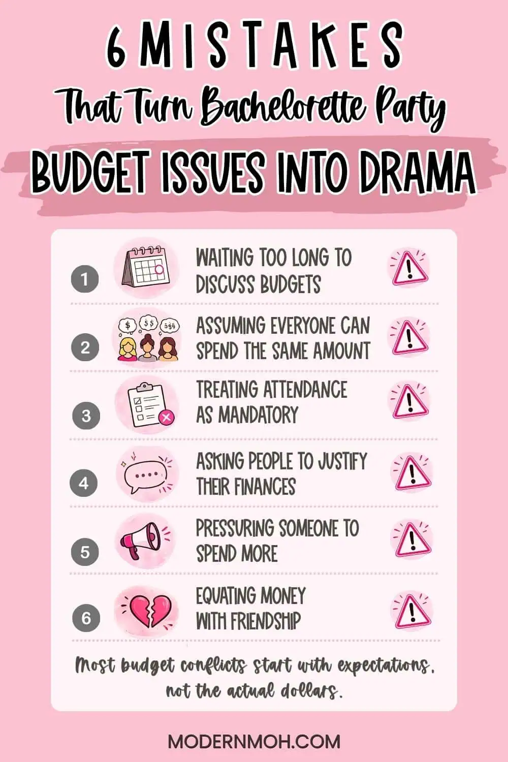 What to Do If Bridesmaids Can\'t Afford the Bachelorette Party