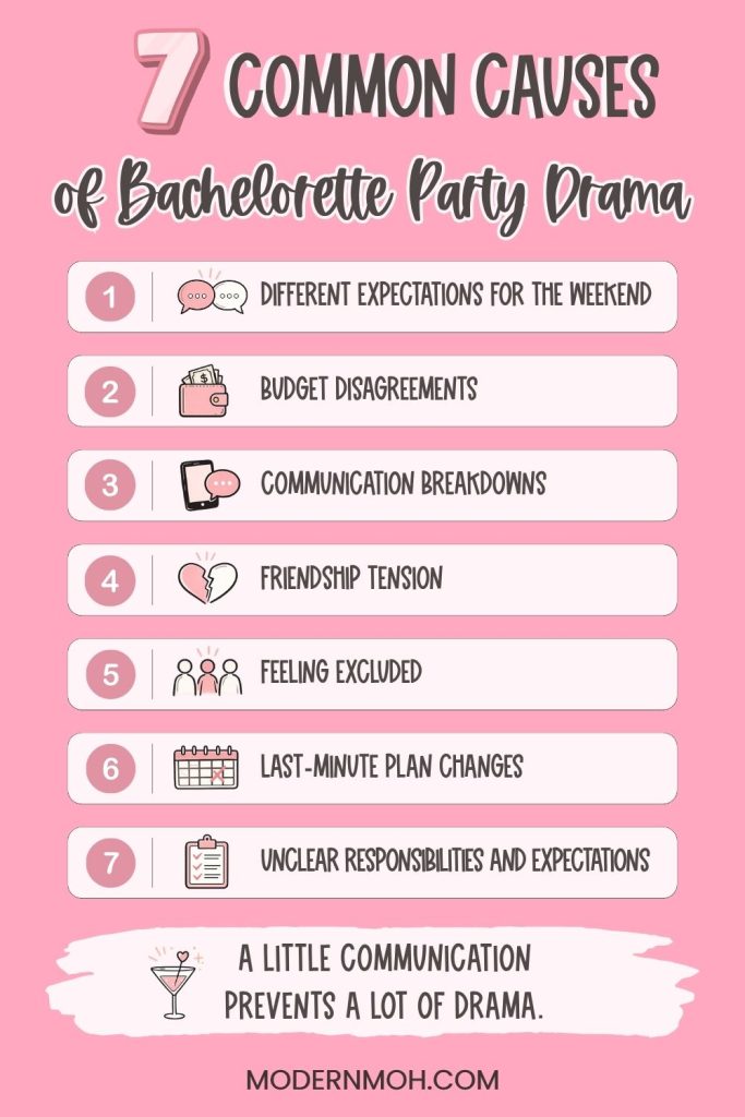 7 Common Causes of Bachelorette Party Drama