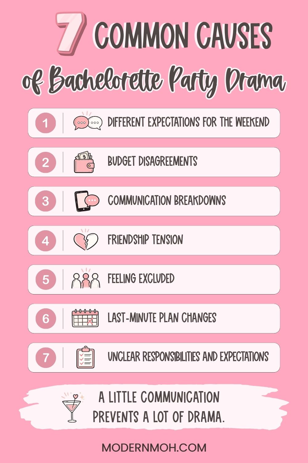 How to Handle Bachelorette Party Drama Without Letting It Ruin the Weekend