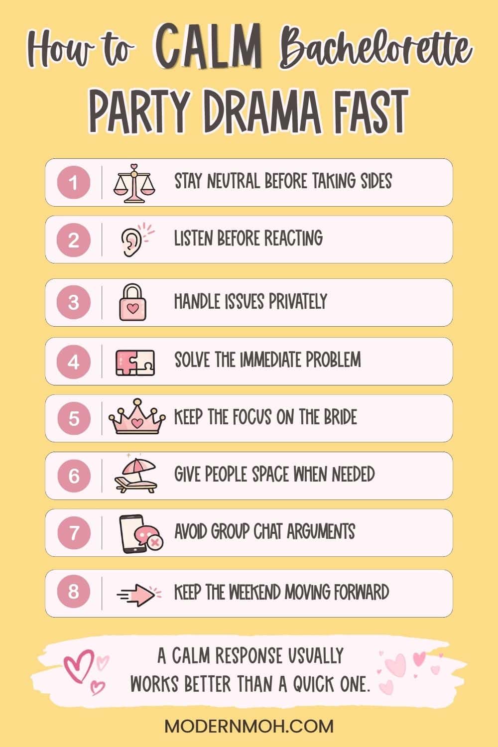How to Handle Bachelorette Party Drama Without Letting It Ruin the Weekend
