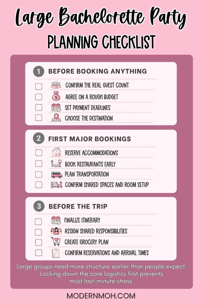Large Bachelorette Party Planning Checklist