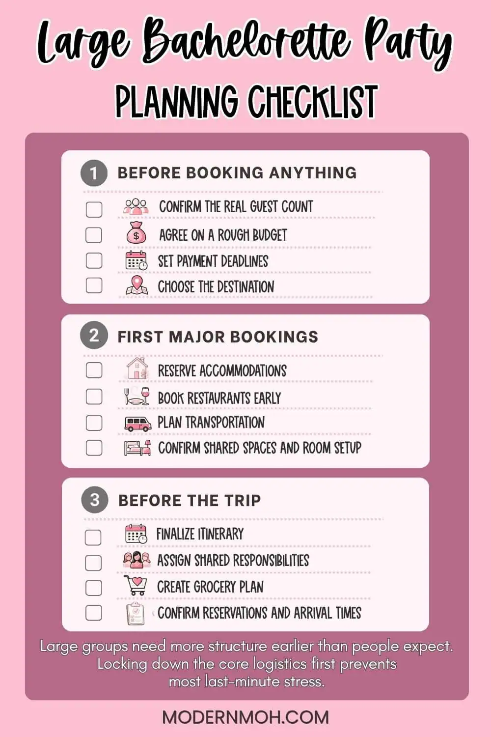 How to Plan a Bachelorette Party for a Large Group