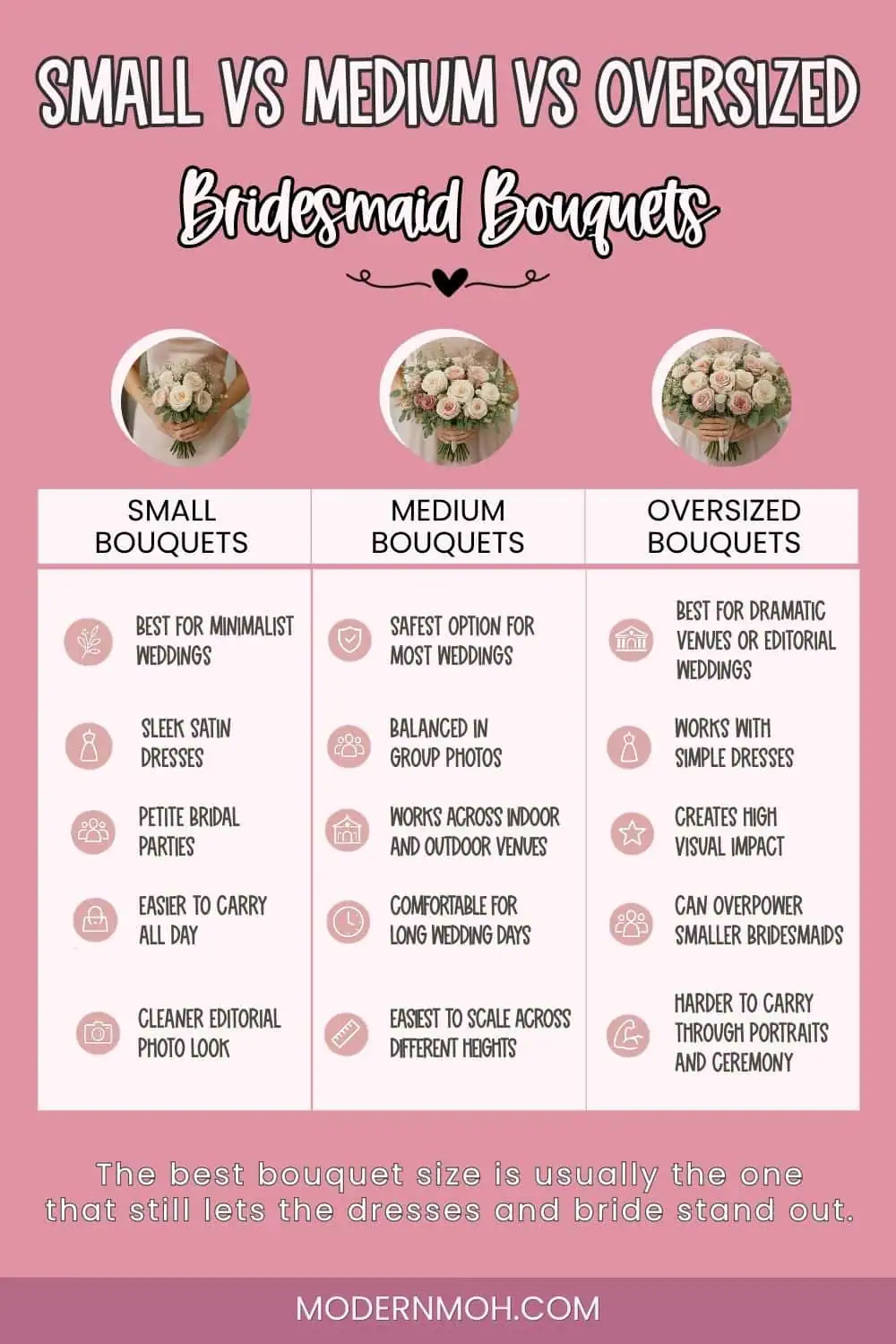 Bridesmaid Bouquet Size Guide: How Big Is Too Big?