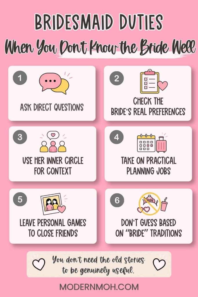 Bridesmaid Duties When You Don't Know the Bride Well