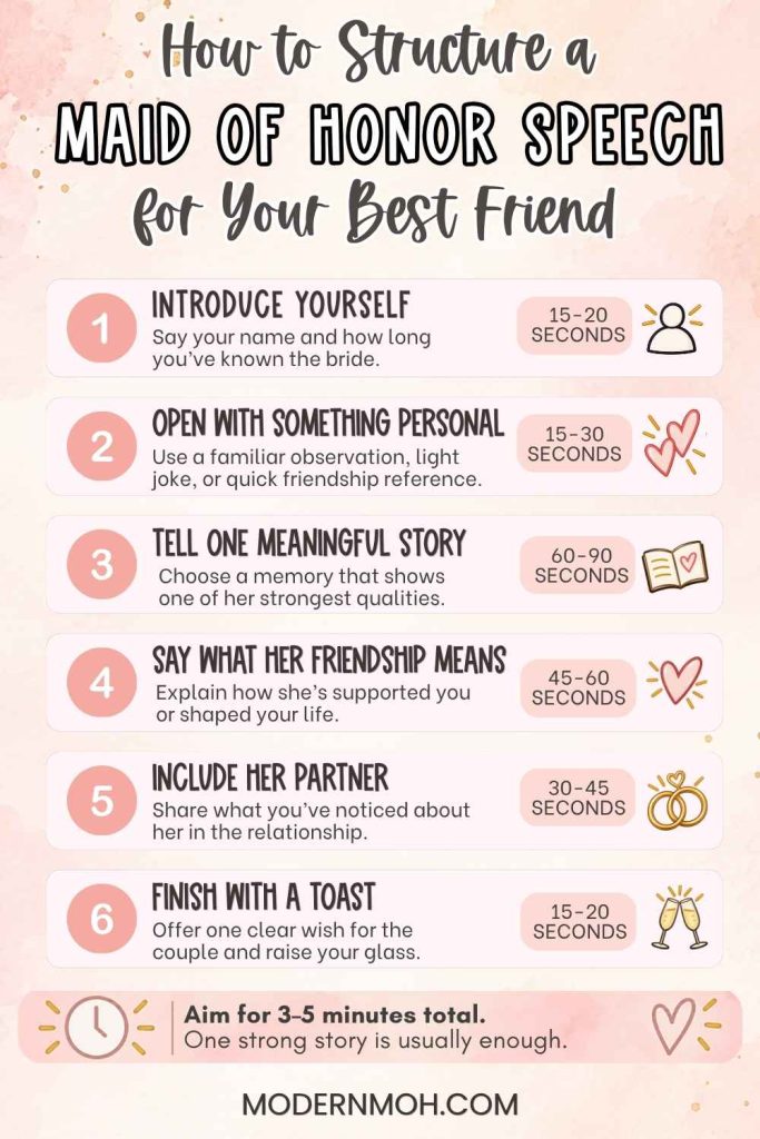 How to Structure a Maid of Honor Speech for Best Friend