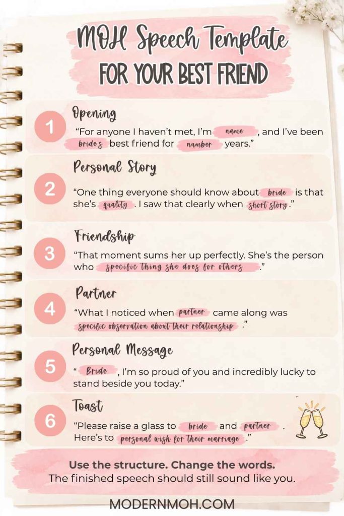 Maid of Honor Speech Template for Your Best Friend