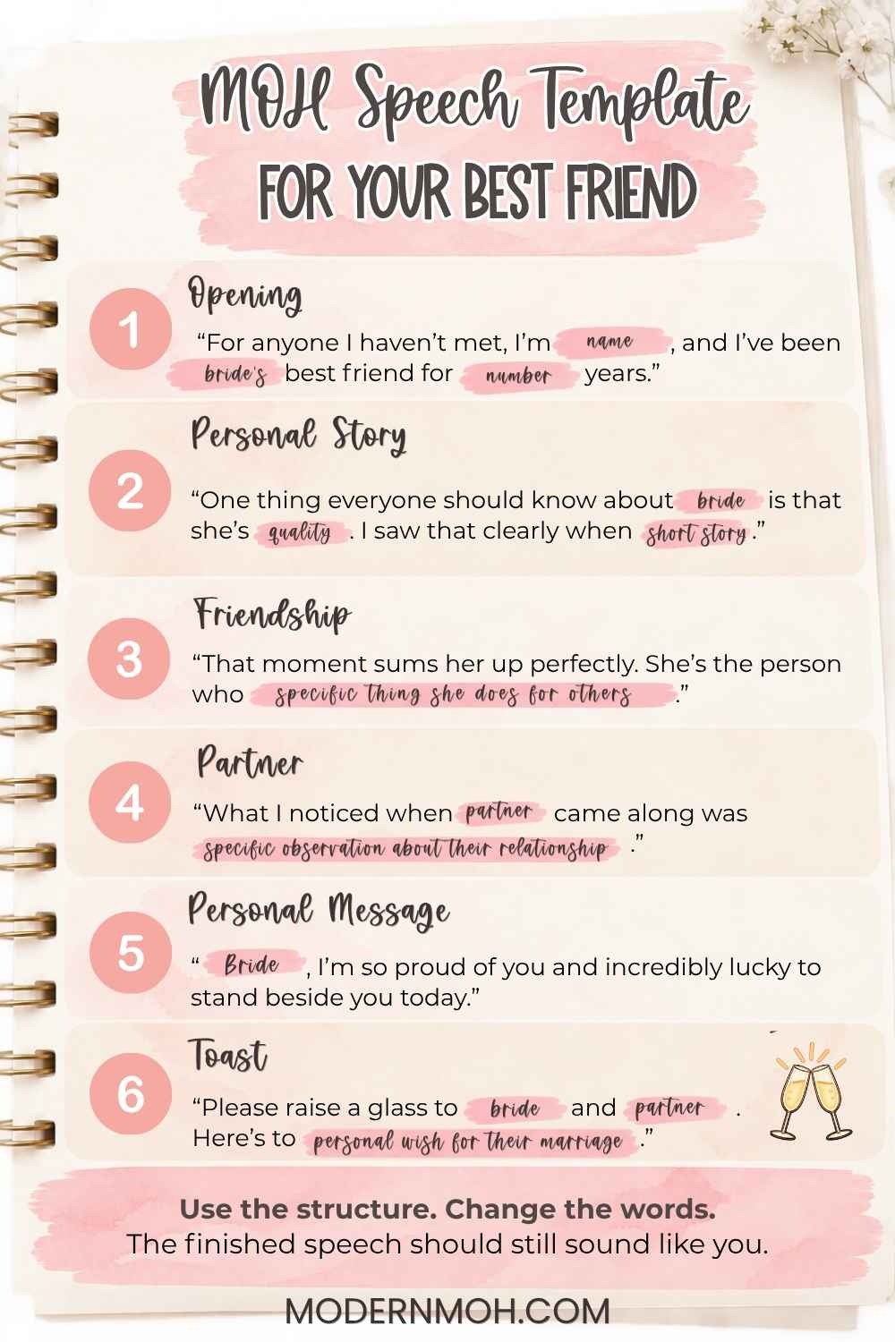 Maid of Honor Speech for Your Best Friend: Example, Template, and What to Say
