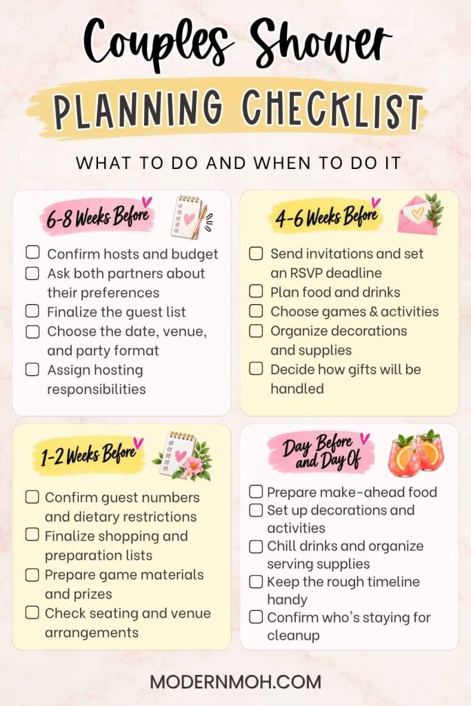 Couples Shower Planning Checklist infographic