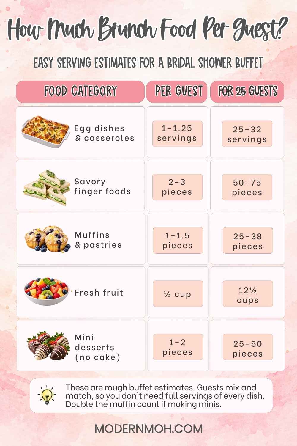 25 Bridal Shower Brunch Food Ideas (Easy, Make-Ahead Menu)